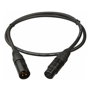 Cables